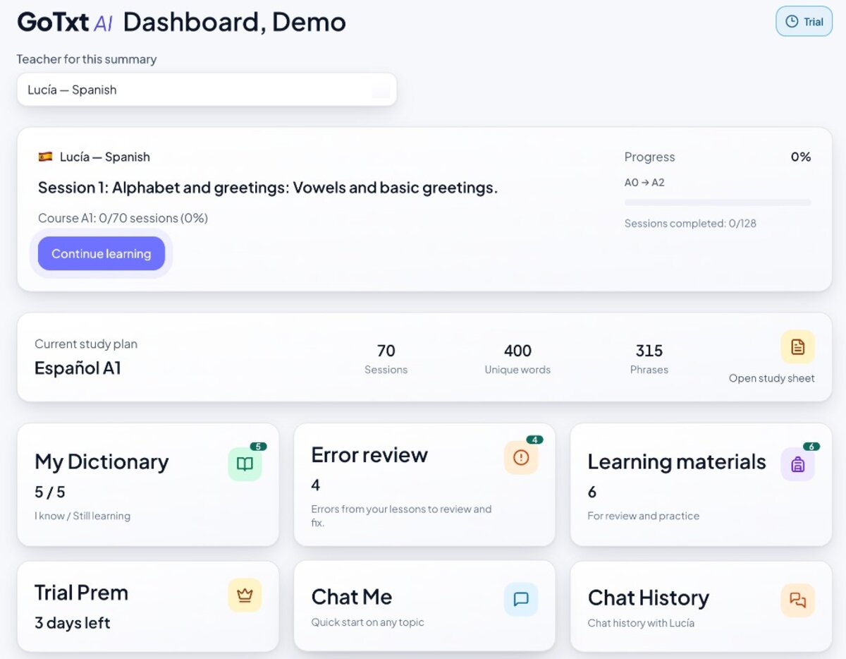 Learner dashboard — session résumé, study plan, quick links